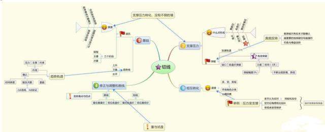 中国“捡便宜”时机来临：如果手中有50万资金，不妨学习犹太人“卖铜式”的投资思维