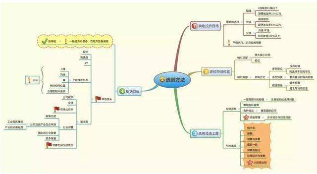 北大女博士罕见发言：全世界股票都是T+0，为何中国股市是T+1？