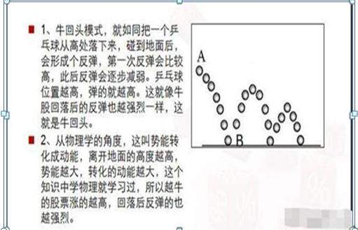 请笑纳A股医药行业10只优质龙头股，长线投资好标的，值得收藏跟踪