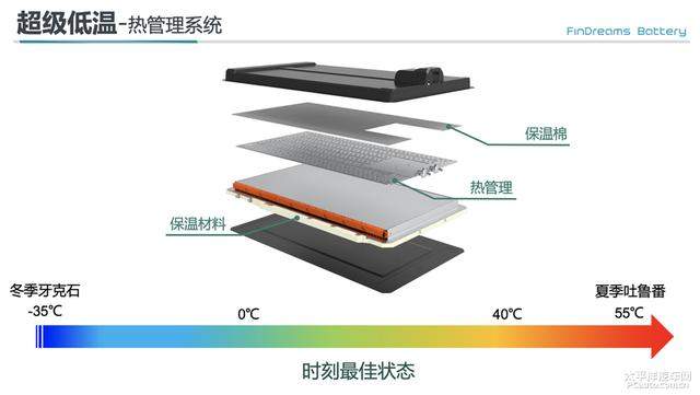 比亚迪汉正式上市 21.98万起/推出4款车型