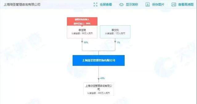 “特殊人才”李佳琦落户上海，究竟意味着什么