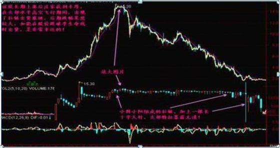 一位捂股多年的交易员坦言：十年前买入5万元宝钢股票，不管波动死捂到现在赚多少？单单分红足以吓人