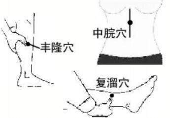 湿邪会一点点“掏空”你的身体