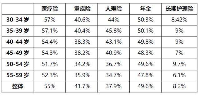 财经57号｜抵御失能风险，你愿意“以房换护理”吗？