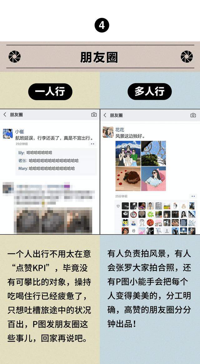 独自旅行 VS 结伴出游，哪种更要命？