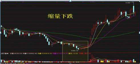 巴菲特点破A股市场：如果手中有10万闲钱，应该买护城河还是3元左右低价股，作为投资者你怎么看？