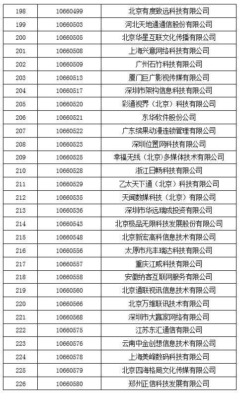 工信部拟收回847个电信网码号资源