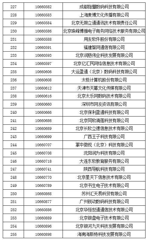 工信部拟收回847个电信网码号资源