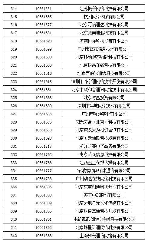 工信部拟收回847个电信网码号资源