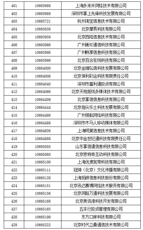 工信部拟收回847个电信网码号资源