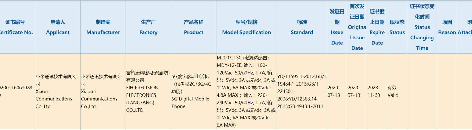 小米120W快充旗舰曝光：骁龙865+4800万主摄？