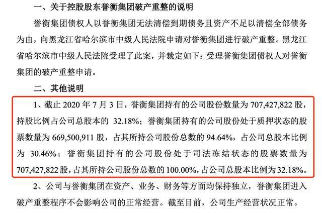 黑龙江首富"大败局"：100亿身家崩塌，"医药帝国"濒临破产