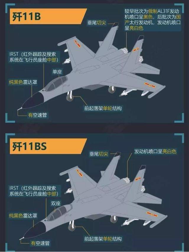 中国600架“侧卫”战斗机，规模世界第一，总有一款你没见过的