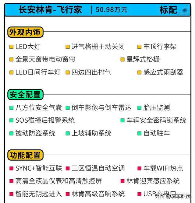 就凭一款大V6发动机 这款豪华品牌SUV就值得买