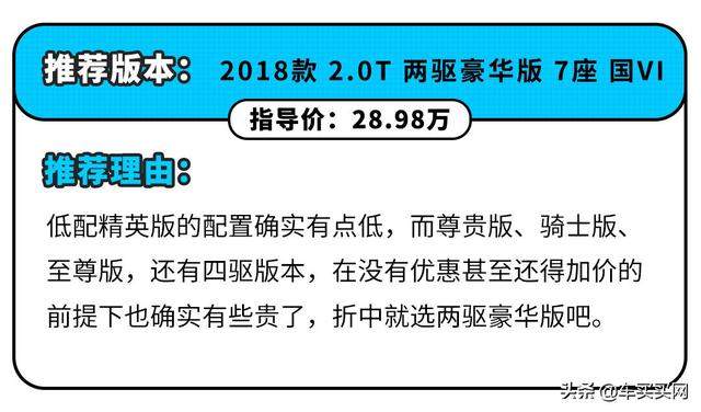 5+2=7？这些“假7座”SUV第三排真的能坐人吗？