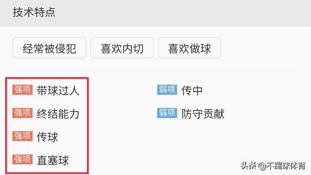 马内｜从贫困村庄走向非洲足球先生，演绎球员版“梦想照进现实”