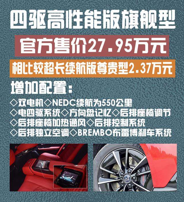 21.98万起售，比亚迪汉真的来了，最快提速3.9秒，哪款最香？