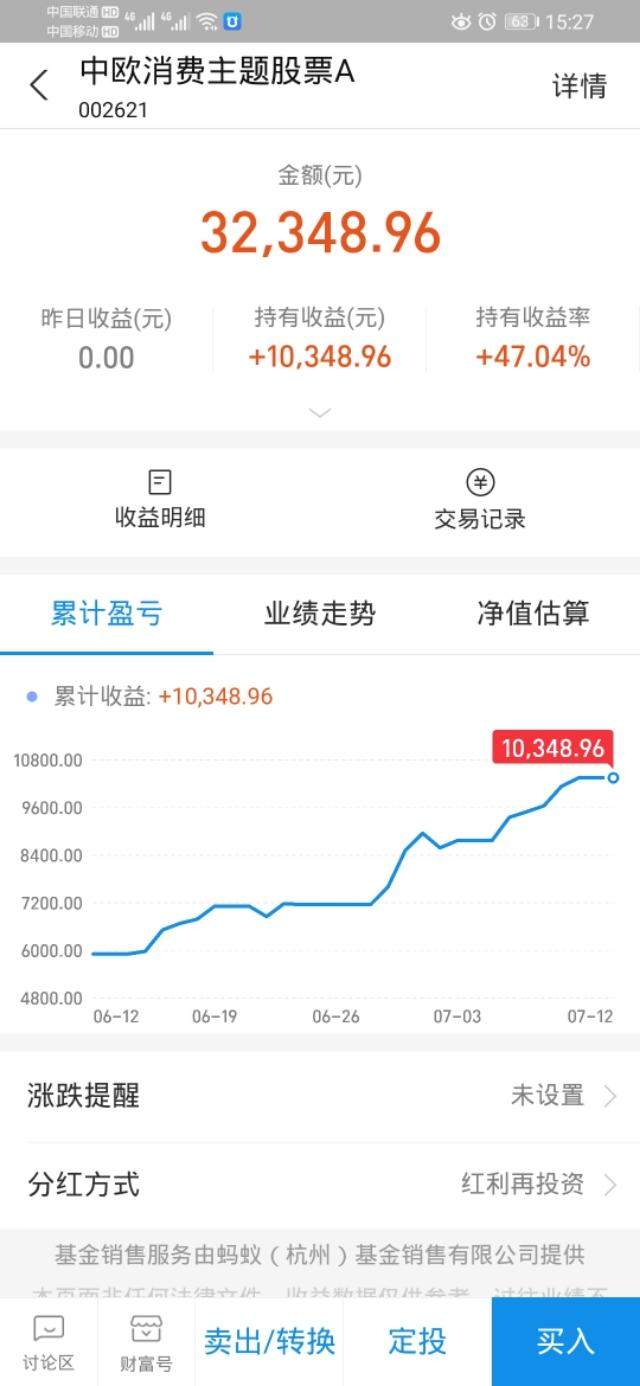 基金持仓明细，和配置方向。