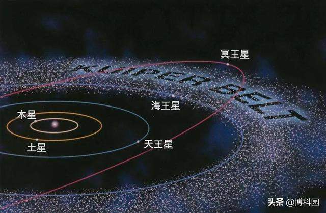 研究发现：太阳系的最外面，需有20倍地球质量的天体存在