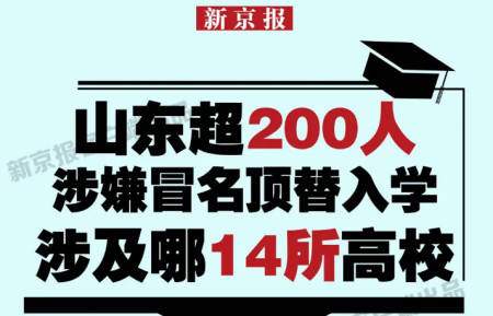 山东242起冒名顶替事件：发布会为何穿上了“黄帝的新衣”？