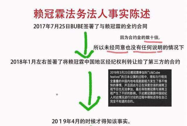 赖冠霖解约遭拒，引众人吐槽，官方给出这样的回复