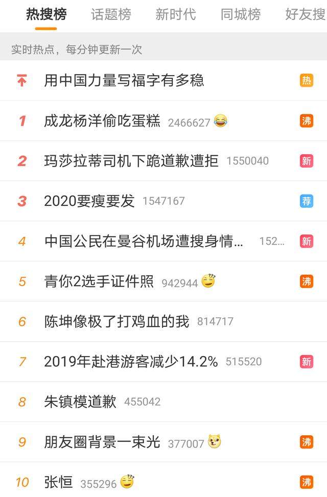 《青你2》选手证件照公开，网红林小宅形象大变，直接撞脸吴宣仪