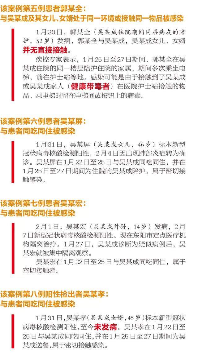 浙江一74岁老人感染7人，有人仅与其交谈1分钟随后被确诊