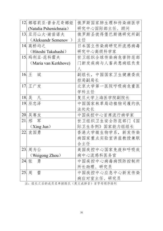 中国-世卫联合考察报告：新冠系动物源性病毒