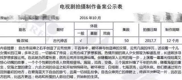 杨紫肖战再合作？肖战《余生》杀青又传下部古装，主演配置引期待