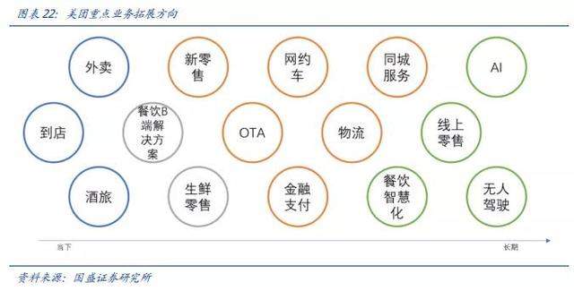 美团市值首破万亿港元大关，王兴身家超刘强东