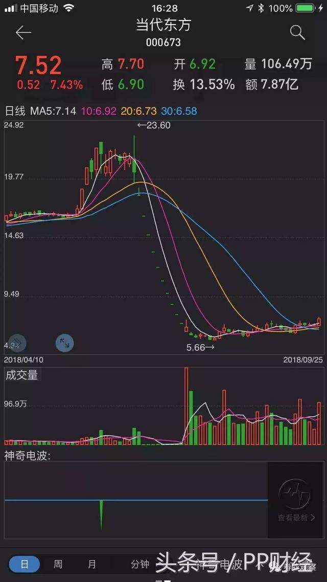 吴秀波晚节不保？桃色风波后：过亿代言打水漂，情场资本场双失意