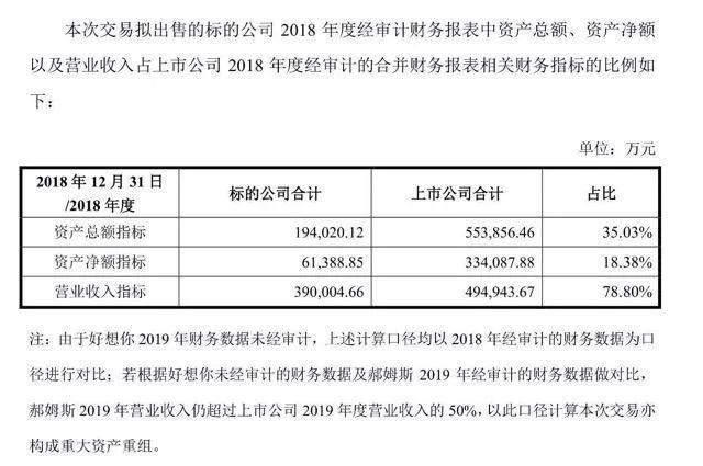 食品巨头联姻：百事拿下百草味，老东家净赚40亿