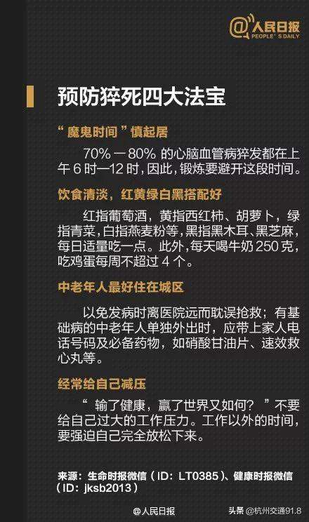 跨年夜网约车司机猝死车内，去世前已停止接单「杭州交通918资讯」