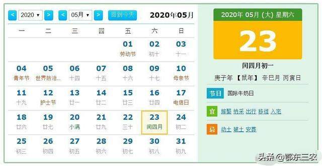 有人说2020年是双闰年，是什么意思？为什么这样？