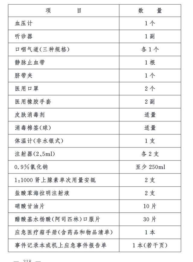 用嘴吸尿37分钟！这位医生的“英雄事迹”，背后暴露哪些医疗问题