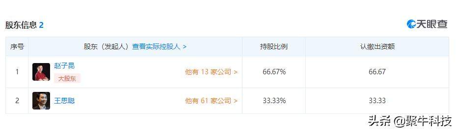 王思聪还有闲钱？限制高消费后新增对外投资 持股比例33.33%