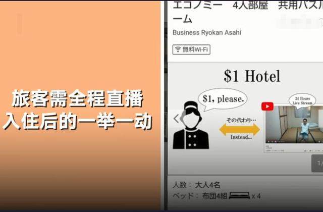 日本超低价旅馆，一晚仅需8.4元人民币，却要求入住后全程直播