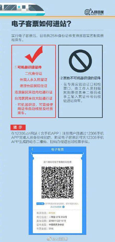 电子客票来了！今后这45个车站可以不用“取票”了