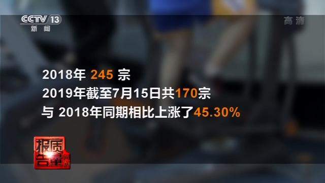 预付费办5年卡 健身房却跑路？监管部门出手了