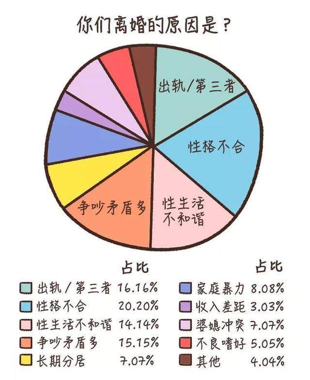 未来家庭模式巨变：女性不婚买精生子、单人家庭或将成社会主流