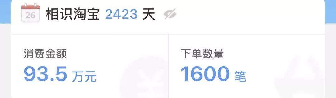 淘宝人生成就刷屏！有人8年花了1000万！网友们痛...