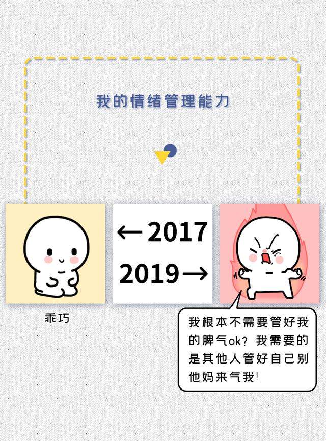 2017 VS 2019对比图曝光，看完我哭了……