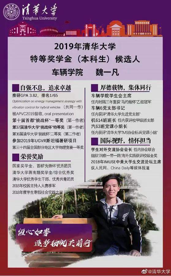 清华大学“神仙打架”终极版，排名前10已出炉