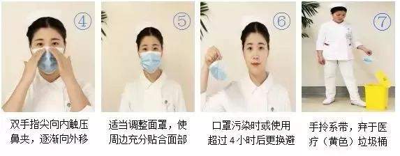 戴口罩能否防住新型冠状病毒？这篇文章全说清楚了