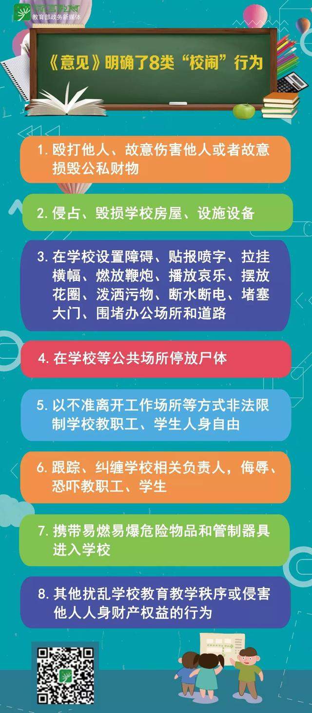 8类行为被明确为“校闹”，教育部等五部门联合发文，维护学校教育教学秩序将有这些大动作！