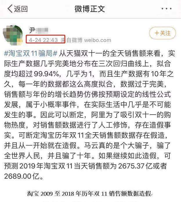 懵了！天猫双11成交2684亿是造假？真相究竟如何，最新回应来了