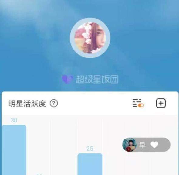 angelababy为黄晓明庆生怎么回事 黄晓明angelababy婚后近况曝光