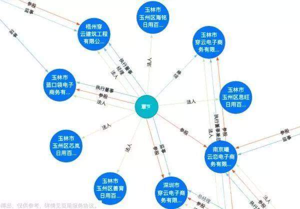 果小云网店被指抄袭后道歉，薅羊毛事件怎么处理的