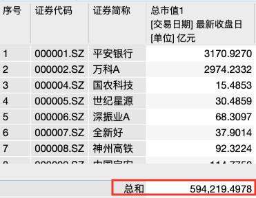 沸腾了！外资大举“抢滩”A股，42000亿美联邦退休金也来了！贝莱德称中国具有爆炸性增长潜力，桥水继续加仓干