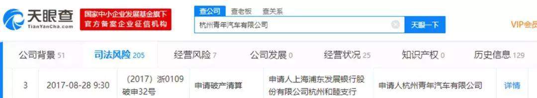 劣迹斑斑的青年汽车，终于破产了？